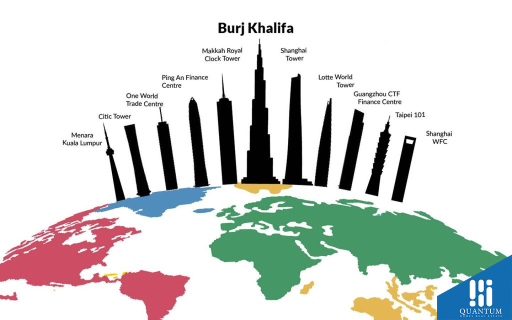 Burj Khalifa